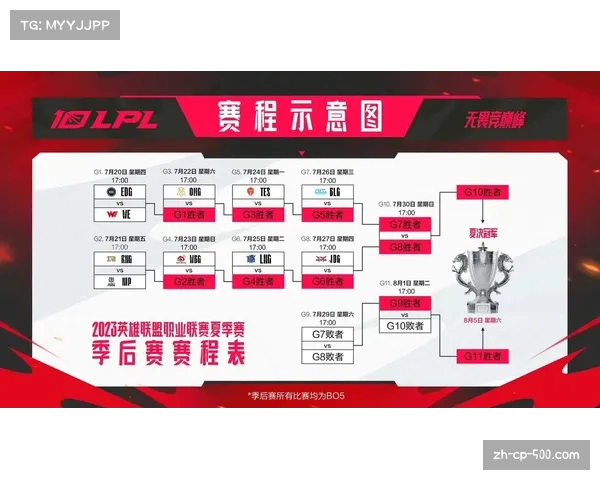 爱国者攻防体系趋于成熟,后半程赛程优势或助其锁定季后赛 爱国者攻防体系趋于成熟,后半程赛程优势或助其锁定季后赛